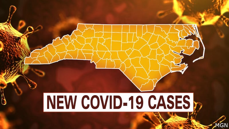 North Carolina COVID-19 cases