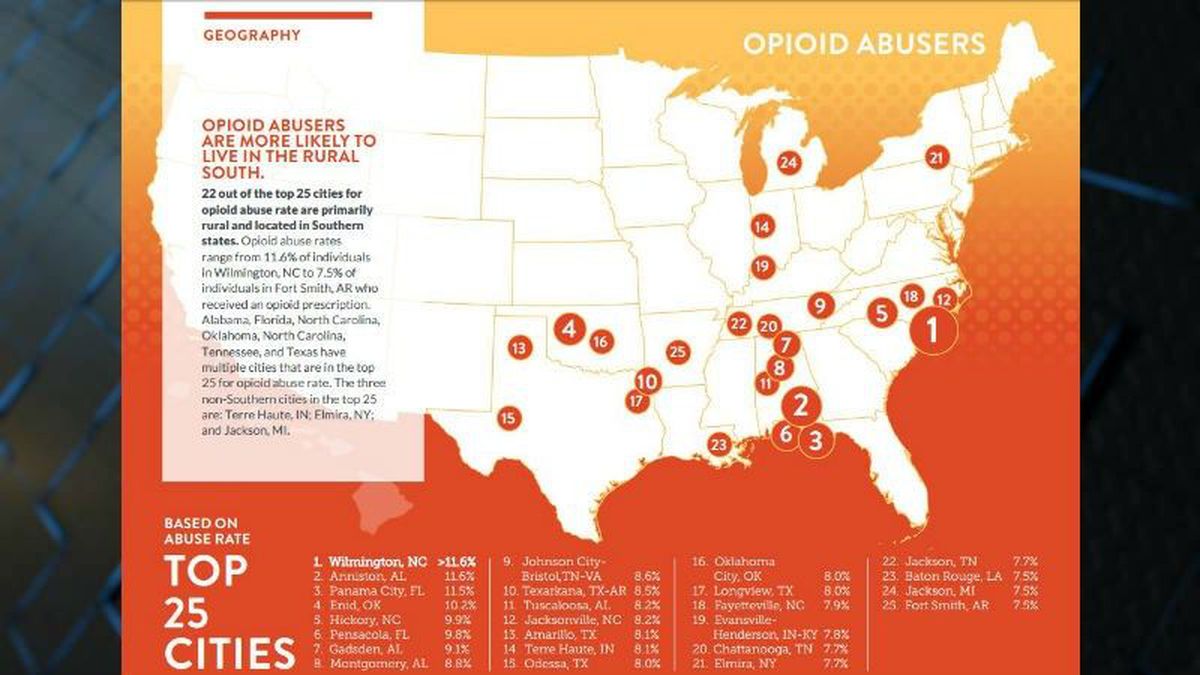 Wilmington leads the nation opioid abuser rates, according to a report from Castlight Health....
